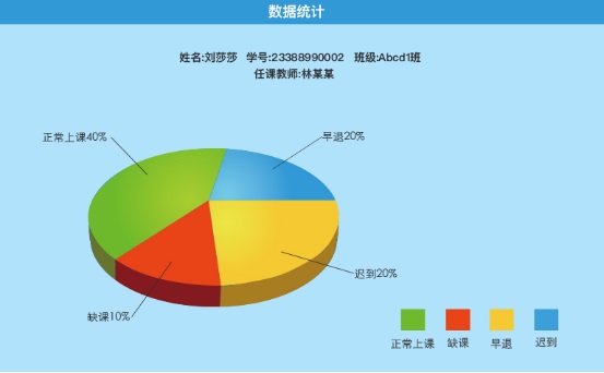模擬法庭教學(xué)軟件