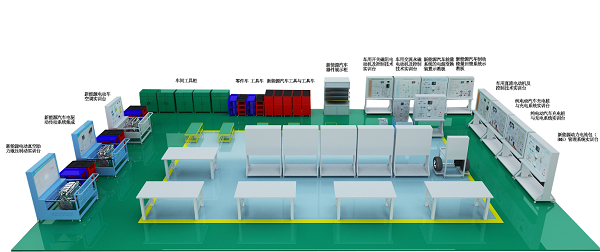 新能源純電動汽車教學(xué)區(qū)