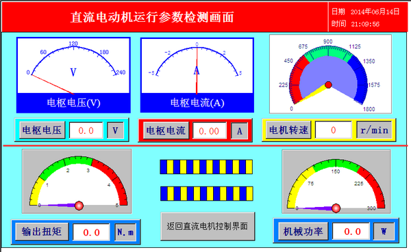 直流電動(dòng)機(jī)運(yùn)行參數(shù)檢測畫面