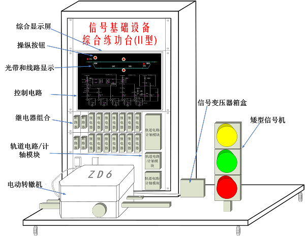 信號基礎設備綜合練功臺