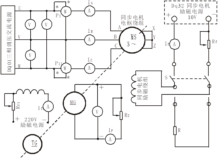 三相同步電動機(jī)實驗接線圖