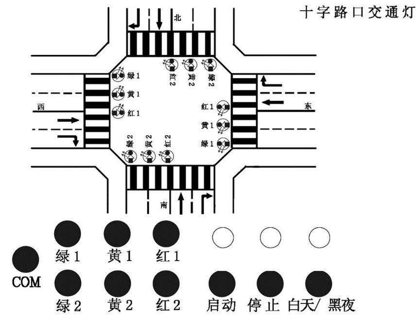 實驗?zāi)K原理圖