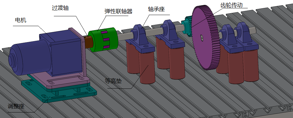 機械動力傳輸