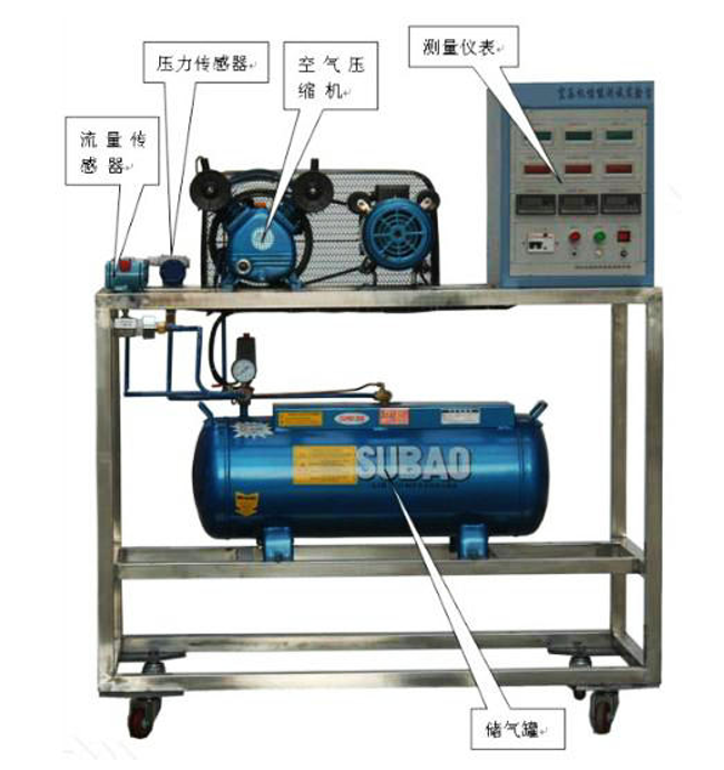 空氣壓縮機(jī)拆裝臺