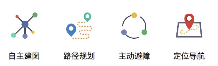 智能無人駕駛小車功能